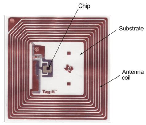 rfid tag chips